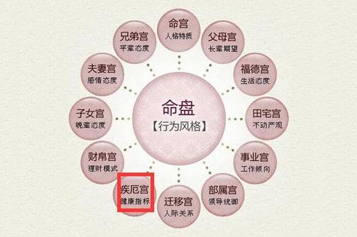 周运丨本周运势把握机遇，迎接挑战