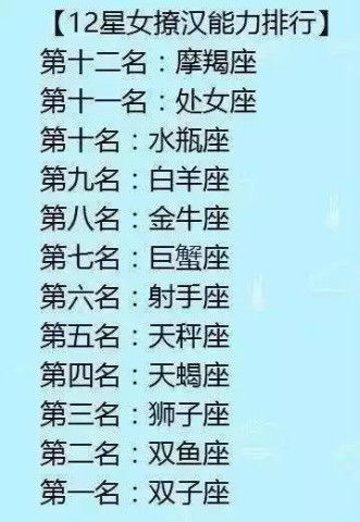 摩羯座2023年运势解析星座女神指引下的稳健前行