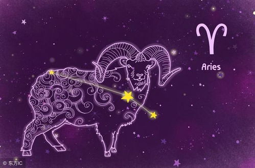 【星座运势】每日十二星座运势大揭秘！
