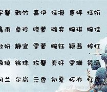 融起名字