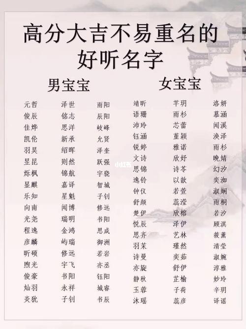 探索世界各地起名的文化与美妙名字的由来