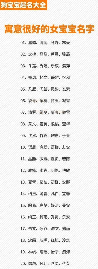 名字测试网探索起名文化的深层意义

采访提纲