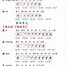 产品特点汉字的美，引领时尚