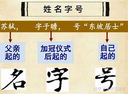 取艺名大全