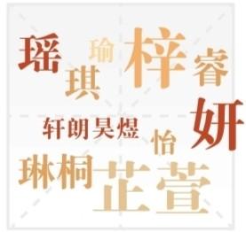1.“周奕”起名的文化故事分享