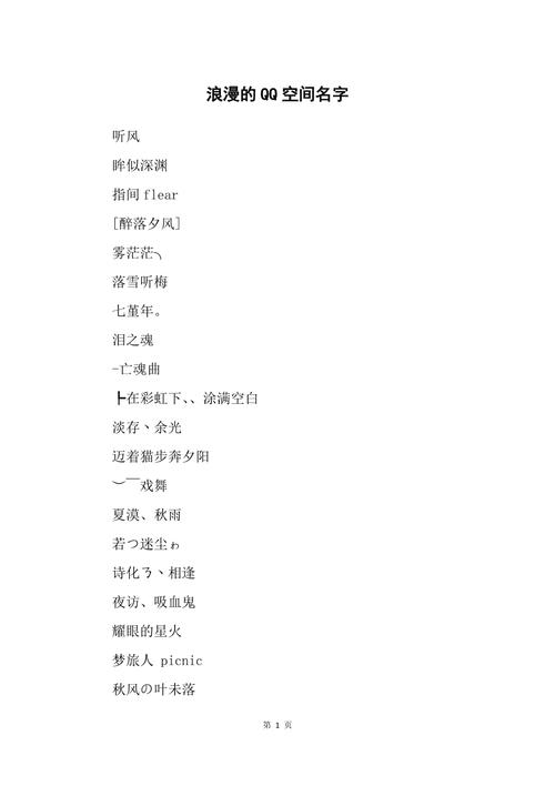 个人空间名字大全
