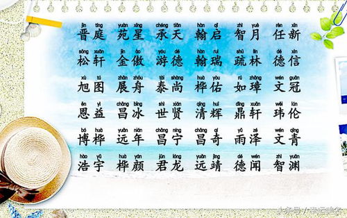 1.确定视频目标和主题