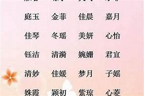 1.名字的含义