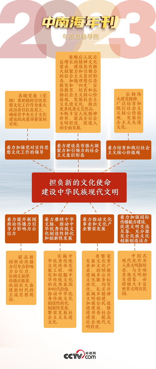 亦铭名字的含义