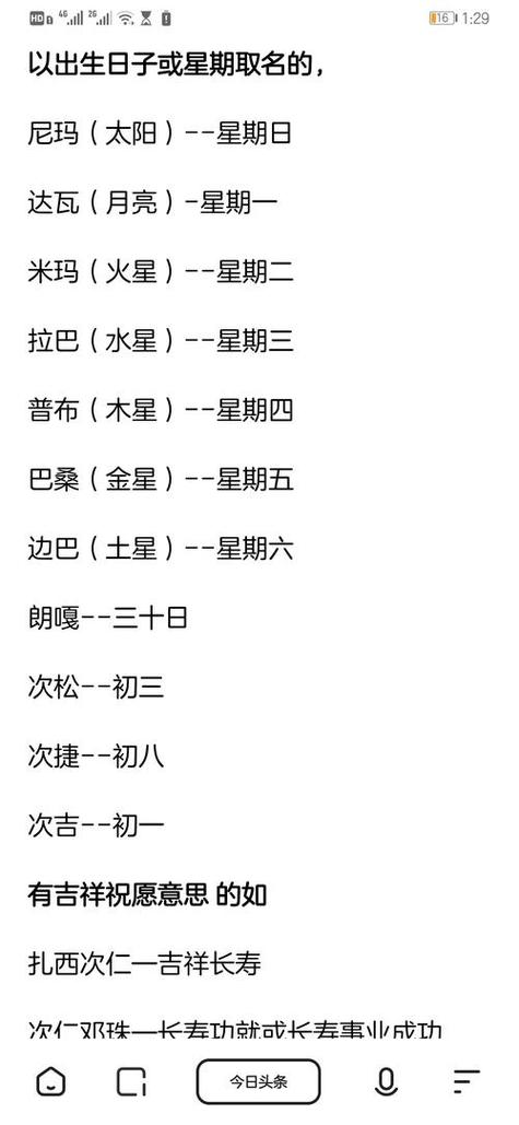 丹的名字