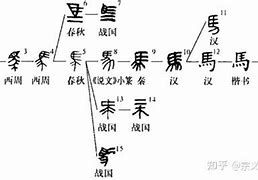 象字拼音是什么