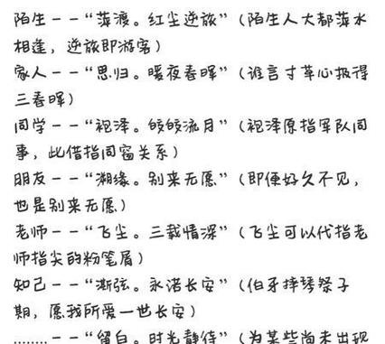 分组取什么名称好听