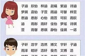众字的拼音怎么拼写