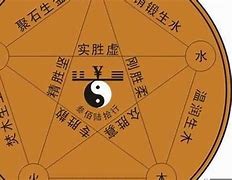 李锋的名人名言