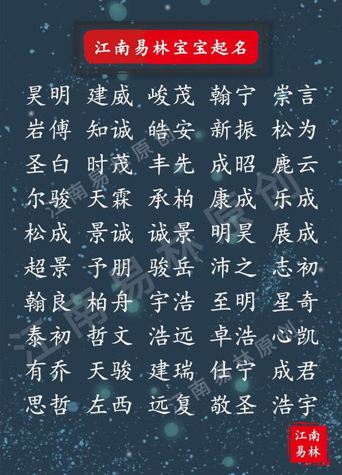 1.个性化与自我表达
