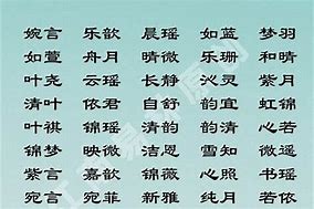 1.文化背景与昵称的意义