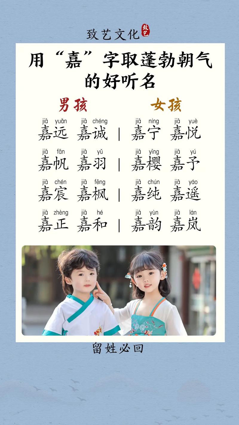 1.名字的重要性