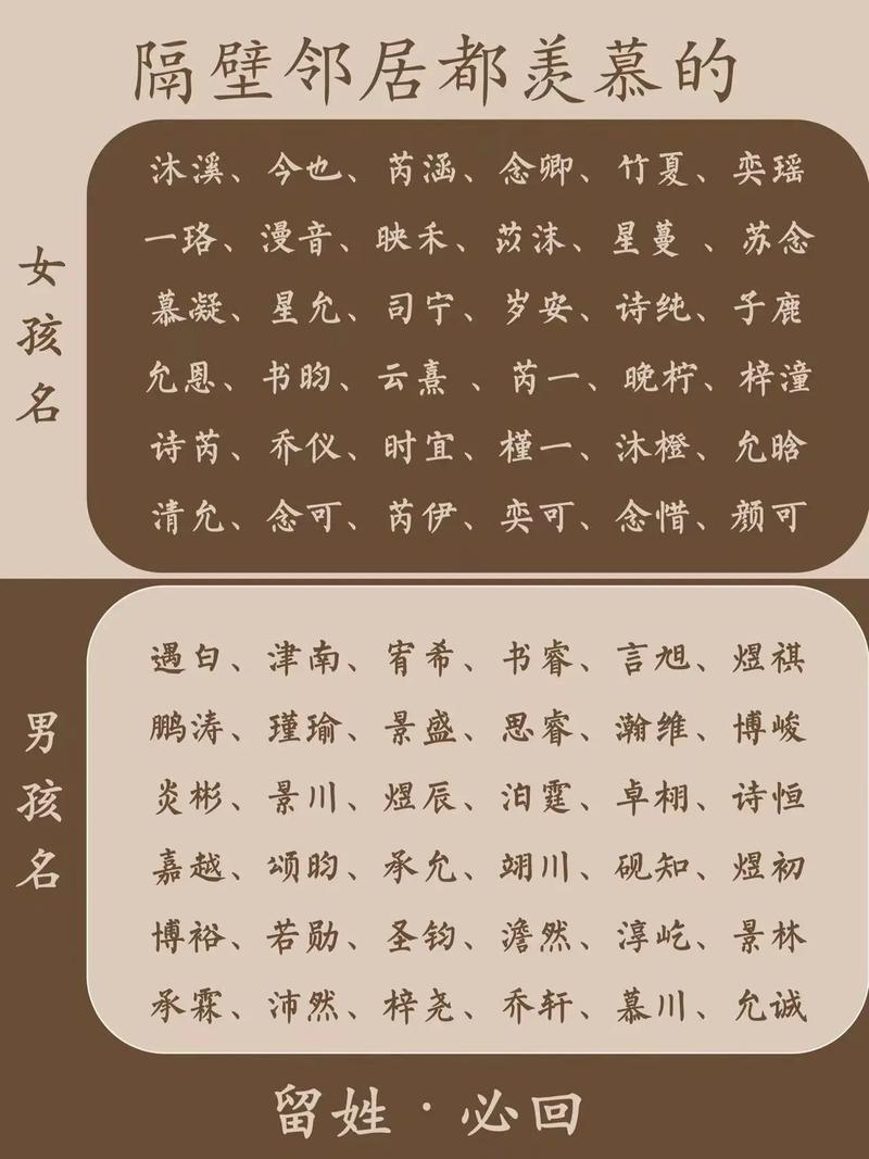 成性起名