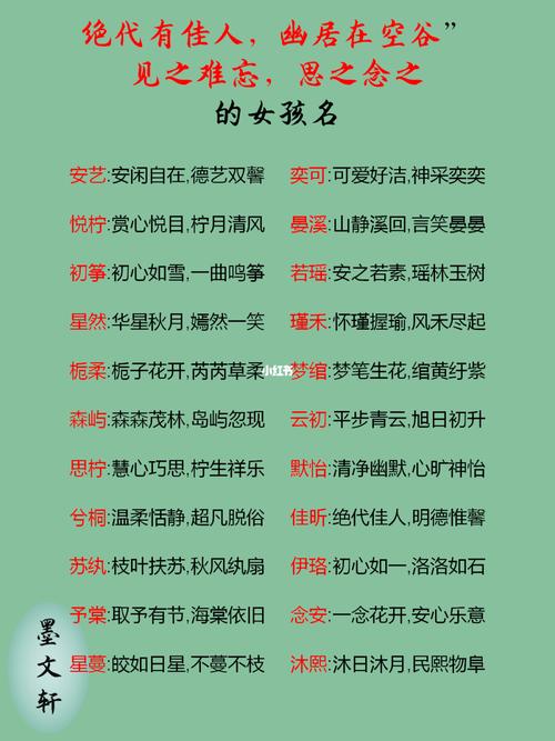 1.传统与家庭背景