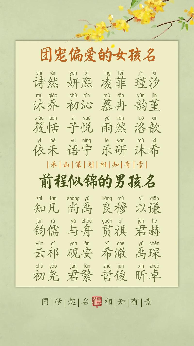 梦见过生日是什么