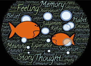 揭秘免费算命,事业、财运、婚姻的真相与自我提升之道 揭秘免费算命,事业、财运、婚姻的真相与自我提升之道