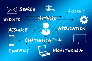 卜易居,公司名称测吉凶的艺术与科学 卜易居,公司名称测吉凶的艺术与科学