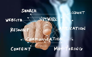 企业命名的艺术,测名字吉凶的科学与迷信 企业命名的艺术,测名字吉凶的科学与迷信