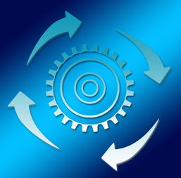 易经公司测名打分,打造企业成功之路的第一步 易经公司测名打分,打造企业成功之路的第一步