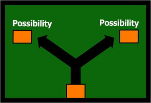 如何挑选一个悦耳动听的名字,技巧与灵感 如何挑选一个悦耳动听的名字,技巧与灵感
